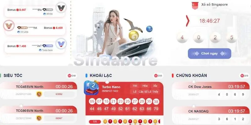Danh sách trò chơi hấp dẫn trong mục xổ số tại 789Win 