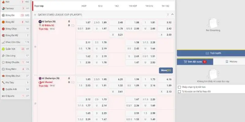 Ưu điểm thu hút khách hàng của thể thao tại 789Win